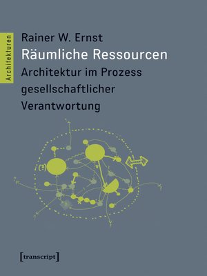 cover image of Räumliche Ressourcen